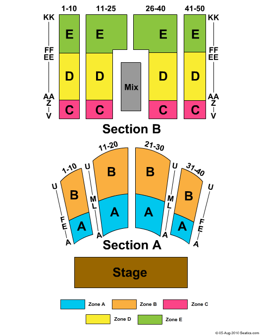 Chumash Casino End Stage Zone Seating Chart